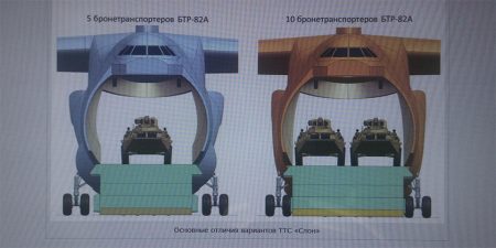 ЦАГИ выполнил расчет технических характеристик двух вариантов самолета "Слон"